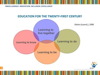 EDUCATION FOR THE TWENTY-FIRST CENTURY Delors (coord.), 1996 Learning to know Learning to do Learning to  live together Learning to be 