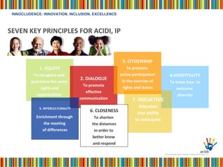 SEVEN KEY PRINCIPLES FOR ACIDI, IP 1. EQUITY To recognise and  guarantee the same  rights and opportunities  2. DIALOGUE To promote effective communication 4.HOSPITALITY To know how  to welcome  diversity 5. INTERCULTURALITY Enrichment through  the meeting  of differences 7. INICIATIVE Attention and ability  to anticipate 6. CLOSENESS To shorten  the distances in order to  better know  and respond 3. CITIZENSHIP To promote  active participation in the exercise of rights and duties 