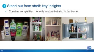 2    Stand out from shelf: key insights
         • Constant competition: not only in-store but also in the home!




16
 