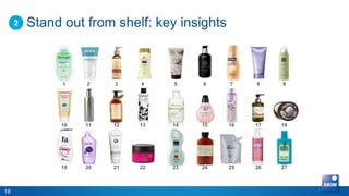 2   Stand out from shelf: key insights



               1   2    3    4    5    6      7    8    9




              10   11   12   13   14   15     16   17   18




              19   20   21   22   23   24     25   26   27



18
 