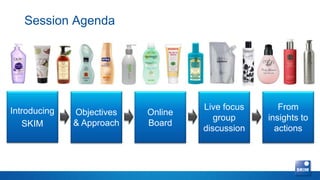Session Agenda




Introducing                         Live focus      From
              Objectives   Online
                                       group     insights to
   SKIM       & Approach   Board
                                    discussion     actions
 