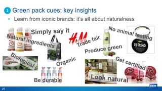 3   Green pack cues: key insights
     • Learn from iconic brands: it’s all about naturalness




                Be durable
25
 