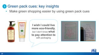 3    Green pack cues: key insights
         • Make green shopping easier by using green pack cues



                          I wish I could live
                         more eco-friendly,
                          but I don’t know what
                         to pay attention to
                             with packaging




26
 