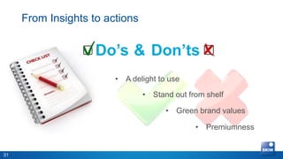 From Insights to actions


                    Do’s & Don’ts
                        • A delight to use
                                • Stand out from shelf

                                      • Green brand values

                                              • Premiumness


31
 