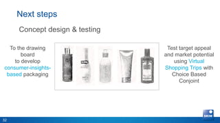 Next steps
     Concept design & testing

  To the drawing                 Test target appeal
       board                    and market potential
    to develop                      using Virtual
consumer-insights-              Shopping Trips with
 based packaging                   Choice Based
                                      Conjoint




32
 