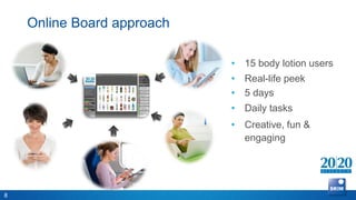 Online Board approach

                            • 15 body lotion users
                            • Real-life peek
                            • 5 days
                            • Daily tasks
                            • Creative, fun &
                              engaging




8
 