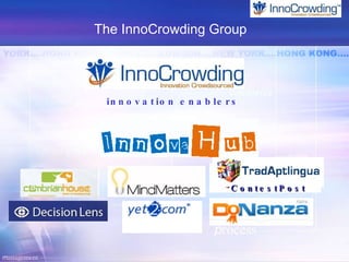 The InnoCrowding Group innovation enablers ContestPost  