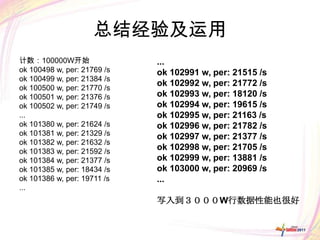 总结经验及运用
计数：100000W开始                 ...
ok 100498 w, per: 21769 /s   ok 102991 w, per: 21515 /s
ok 100499 w, per: 21384 /s
ok 100500 w, per: 21770 /s
                             ok 102992 w, per: 21772 /s
ok 100501 w, per: 21376 /s   ok 102993 w, per: 18120 /s
ok 100502 w, per: 21749 /s   ok 102994 w, per: 19615 /s
...                          ok 102995 w, per: 21163 /s
ok 101380 w, per: 21624 /s   ok 102996 w, per: 21782 /s
ok 101381 w, per: 21329 /s   ok 102997 w, per: 21377 /s
ok 101382 w, per: 21632 /s
ok 101383 w, per: 21592 /s
                             ok 102998 w, per: 21705 /s
ok 101384 w, per: 21377 /s   ok 102999 w, per: 13881 /s
ok 101385 w, per: 18434 /s   ok 103000 w, per: 20969 /s
ok 101386 w, per: 19711 /s   ...
...
                             写入到３０００W行数据性能也很好
 