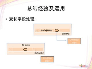 总结经验及运用
• 变长字段处理:

                    …   Prefix(768B)   …
                                           COMACT

                                                OverFlow
                                                  page
     20 bytes
 …              …
                DYNAMIC

                          OverFlow
                            page
 