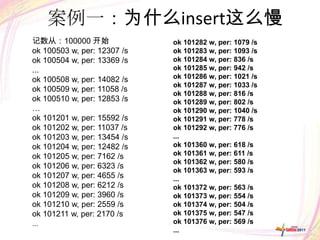 案例一：为什么insert这么慢
记数从：100000 开始                ok 101282 w, per: 1079 /s
ok 100503 w, per: 12307 /s   ok 101283 w, per: 1093 /s
ok 100504 w, per: 13369 /s   ok 101284 w, per: 836 /s
...                          ok 101285 w, per: 942 /s
ok 100508 w, per: 14082 /s   ok 101286 w, per: 1021 /s
                             ok 101287 w, per: 1033 /s
ok 100509 w, per: 11058 /s
                             ok 101288 w, per: 816 /s
ok 100510 w, per: 12853 /s   ok 101289 w, per: 802 /s
…                            ok 101290 w, per: 1040 /s
ok 101201 w, per: 15592 /s   ok 101291 w, per: 778 /s
ok 101202 w, per: 11037 /s   ok 101292 w, per: 776 /s
ok 101203 w, per: 13454 /s   ...
ok 101204 w, per: 12482 /s   ok 101360 w, per: 618 /s
ok 101205 w, per: 7162 /s    ok 101361 w, per: 611 /s
                             ok 101362 w, per: 580 /s
ok 101206 w, per: 6323 /s
                             ok 101363 w, per: 593 /s
ok 101207 w, per: 4655 /s    ...
ok 101208 w, per: 6212 /s    ok 101372 w, per: 563 /s
ok 101209 w, per: 3960 /s    ok 101373 w, per: 554 /s
ok 101210 w, per: 2559 /s    ok 101374 w, per: 504 /s
ok 101211 w, per: 2170 /s    ok 101375 w, per: 547 /s
...                          ok 101376 w, per: 569 /s
                             ...
 