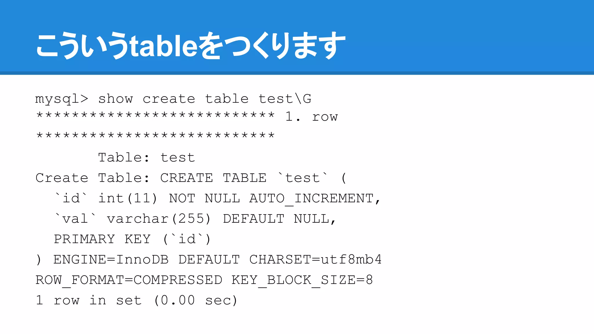 こういうtableをつくります
mysql> show create table testG
*************************** 1. row
***************************
Table: test
Create Table: CREATE TABLE `test` (
`id` int(11) NOT NULL AUTO_INCREMENT,
`val` varchar(255) DEFAULT NULL,
PRIMARY KEY (`id`)
) ENGINE=InnoDB DEFAULT CHARSET=utf8mb4
ROW_FORMAT=COMPRESSED KEY_BLOCK_SIZE=8
1 row in set (0.00 sec)
 