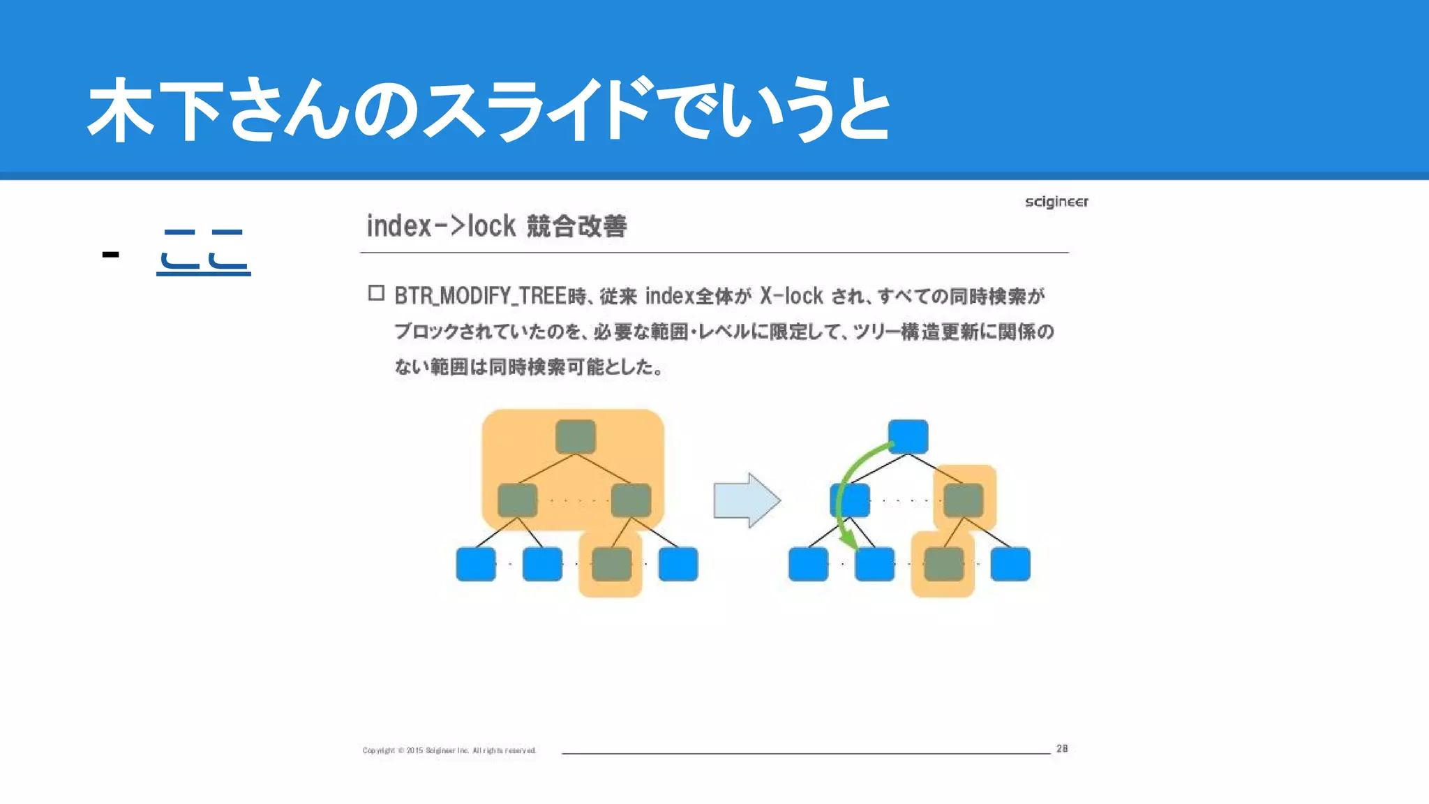 木下さんのスライドでいうと
- ここ
 