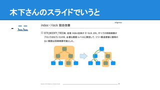 木下さんのスライドでいうと
- ここ
 