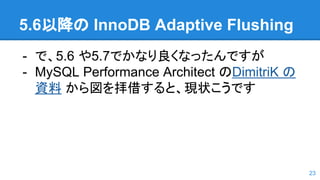 5.6以降の InnoDB Adaptive Flushing
- で、5.6 や5.7でかなり良くなったんですが
- MySQL Performance Architect のDimitriK の
資料 から図を拝借すると、現状こうです
23
 