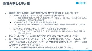 Copyright © GREE, Inc. All Rights Reserved.
● 垂直分割する際は、局所参照性と整合性を意識した方が良いです
● アクセス頻度が高いデータと、そうでないデータを切り分ける
● 局所参照性を考慮して、アクセス頻度が高いデータをなるべく小さくし、 InnoDB の buffer
pool のヒット率を上げるようにする
● かっちりトランザクション管理したい部分を切り出す
● 整合性を保ちたい決済処理などは、整合性を保ちやすい範囲で別のデータベースに切り出
す
● だがしかし、そうであっても、データベースを垂直分割しすぎない
● 一人のユーザのデータが多数のデータベースに分割されればされるほど、整合性を保つの
が難しくなっていく
● そこで、ユーザ ID による水平分割が有効な手段となっていきます。
● ユーザごとにアクセスするデータベースが異なっていても、一人のユーザ
のデータを保存しているデータベースの数が少なければ、データベース間
の整合性をとりやすくなります。
● ただし、ユーザ間で直接やりとりできるデータがあると、難しくなります。
垂直分割と水平分割
14
 