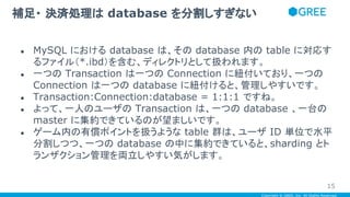 Copyright © GREE, Inc. All Rights Reserved.
● MySQL における database は、その database 内の table に対応す
るファイル（*.ibd）を含む、ディレクトリとして扱われます。
● 一つの Transaction は一つの Connection に紐付いており、一つの
Connection は一つの database に紐付けると、管理しやすいです。
● Transaction:Connection:database = 1:1:1 ですね。
● よって、一人のユーザの Transaction は、一つの database 、一台の
master に集約できているのが望ましいです。
● ゲーム内の有償ポイントを扱うような table 群は、ユーザ ID 単位で水平
分割しつつ、一つの database の中に集約できていると、sharding とト
ランザクション管理を両立しやすい気がします。
補足・ 決済処理は database を分割しすぎない
15
 