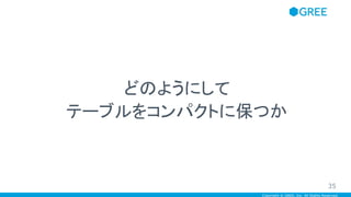 Copyright © GREE, Inc. All Rights Reserved.
どのようにして
テーブルをコンパクトに保つか
35
 