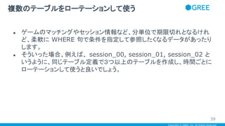 Copyright © GREE, Inc. All Rights Reserved.
● ゲームのマッチングやセッション情報など、分単位で期限切れとなるけれ
ど、柔軟に WHERE 句で条件を指定して参照したくなるデータがあったり
します。
● そういった場合、例えば、 session_00, session_01, session_02 と
いうように、同じテーブル定義で３つ以上のテーブルを作成し、時間ごとに
ローテーションして使うと良いでしょう。
複数のテーブルをローテーションして使う
39
 