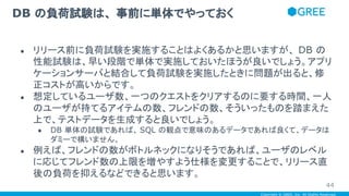 Copyright © GREE, Inc. All Rights Reserved.
● リリース前に負荷試験を実施することはよくあるかと思いますが、 DB の
性能試験は、早い段階で単体で実施しておいたほうが良いでしょう。アプリ
ケーションサーバと結合して負荷試験を実施したときに問題が出ると、修
正コストが高いからです。
● 想定しているユーザ数、一つのクエストをクリアするのに要する時間、一人
のユーザが持てるアイテムの数、フレンドの数、そういったものを踏まえた
上で、テストデータを生成すると良いでしょう。
● DB 単体の試験であれば、 SQL の観点で意味のあるデータであれば良くて、データは
ダミーで構いません。
● 例えば、フレンドの数がボトルネックになりそうであれば、ユーザのレベル
に応じてフレンド数の上限を増やすよう仕様を変更することで、リリース直
後の負荷を抑えるなどできると思います。
DB の負荷試験は、 事前に単体でやっておく
44
 