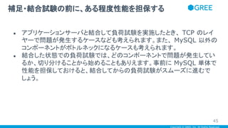 Copyright © GREE, Inc. All Rights Reserved.
● アプリケーションサーバと結合して負荷試験を実施したとき、 TCP のレイ
ヤーで問題が発生するケースなども考えられます。また、 MySQL 以外の
コンポーネントがボトルネックになるケースも考えられます。
● 結合した状態での負荷試験では、どのコンポーネントで問題が発生してい
るか、切り分けることから始めることもありえます。事前に MySQL 単体で
性能を担保しておけると、結合してからの負荷試験がスムーズに進むで
しょう。
補足・結合試験の前に、ある程度性能を担保する
45
 