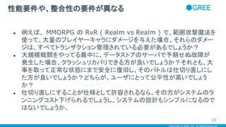 Copyright © GREE, Inc. All Rights Reserved.
● 例えば、 MMORPG の RvR ( Realm vs Realm ) で、範囲攻撃魔法を
使って、大量のプレイヤーキャラにダメージを与えた場合、それ...