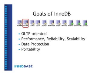 Goals of InnoDB


•   OLTP oriented
•   Performance, Reliability, Scalability
•   Data Protection
•   Portability
 
