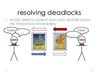InnoDB Locking Explained with Stick Figures | PDF