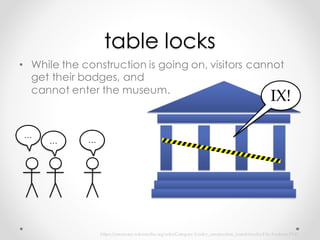 InnoDB Locking Explained with Stick Figures Slide 30