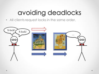InnoDB Locking Explained with Stick Figures Slide 63