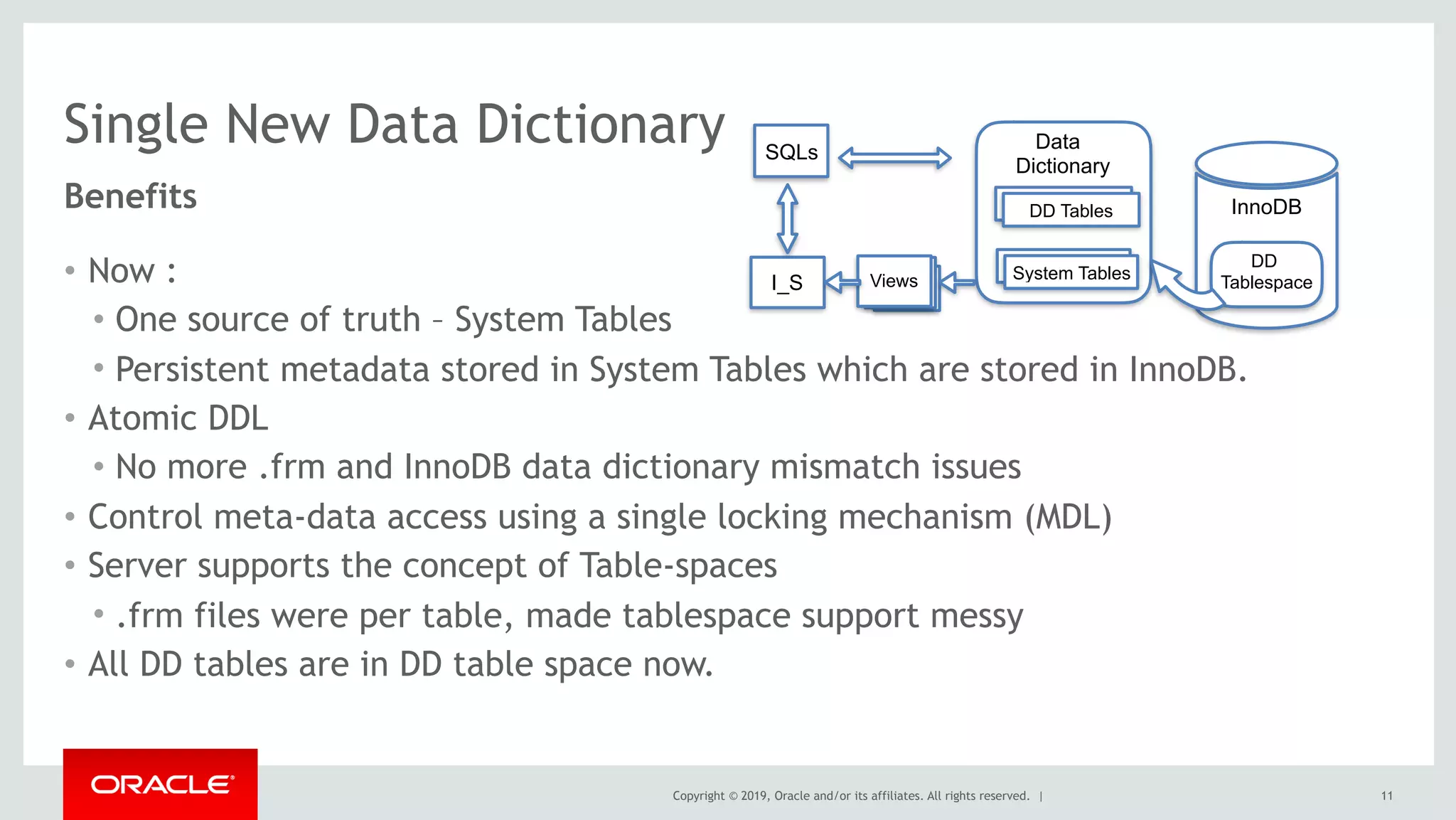 Copyright © 2019, Oracle and/or its affiliates. All rights reserved. |
Single New Data Dictionary
• Now :
• One source of truth – System Tables
• Persistent metadata stored in System Tables which are stored in InnoDB.
• Atomic DDL
• No more .frm and InnoDB data dictionary mismatch issues
• Control meta-data access using a single locking mechanism (MDL)
• Server supports the concept of Table-spaces
• .frm files were per table, made tablespace support messy
• All DD tables are in DD table space now.
11
Benefits
SQLs
I_S
Data
Dictionary
DD Tables
System Tables
Views
InnoDB
DD
Tablespace
DD Tables
System Tables
 