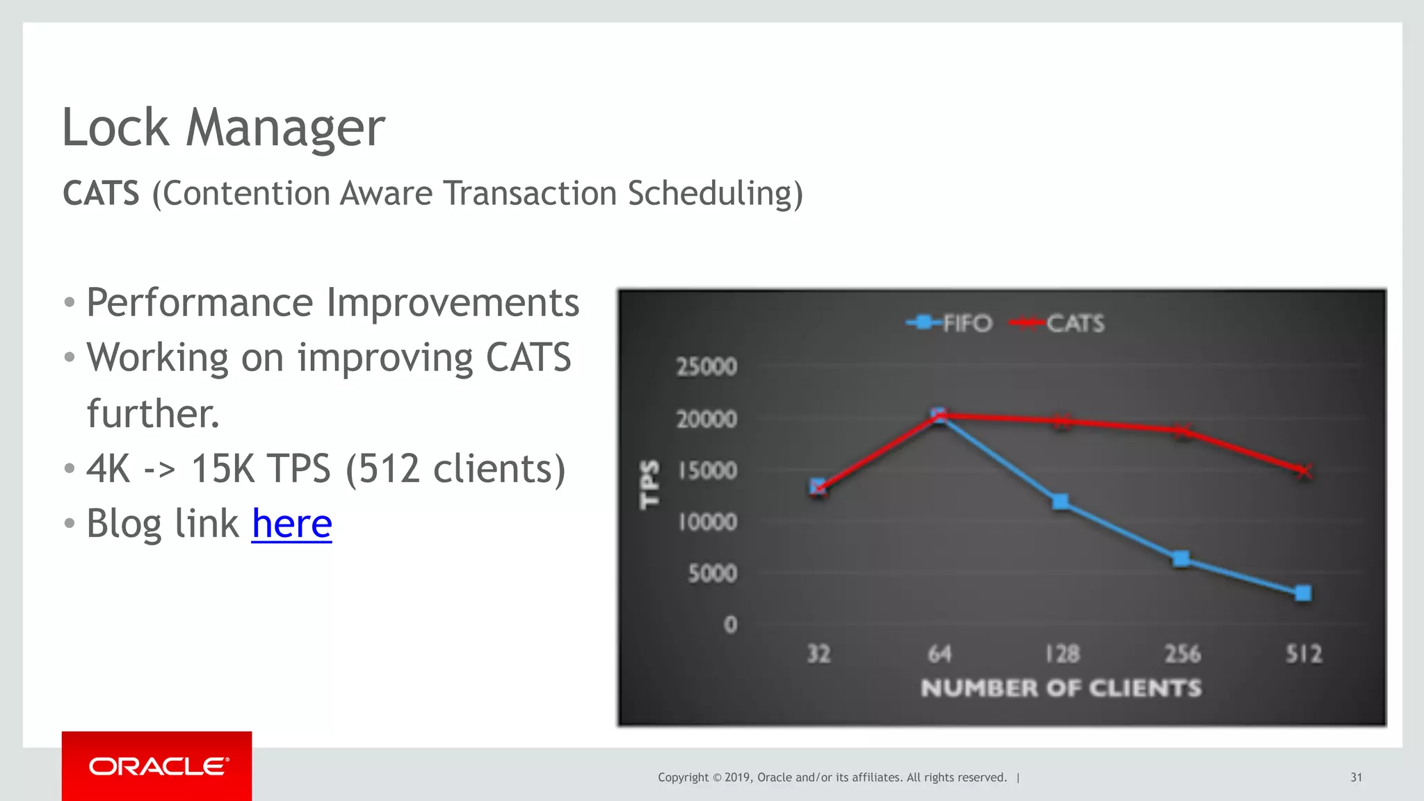 Copyright © 2019, Oracle and/or its affiliates. All rights reserved. |
Lock Manager
• Performance Improvements
• Working on improving CATS 
further.
• 4K -> 15K TPS (512 clients)
• Blog link here
31
CATS (Contention Aware Transaction Scheduling)
 