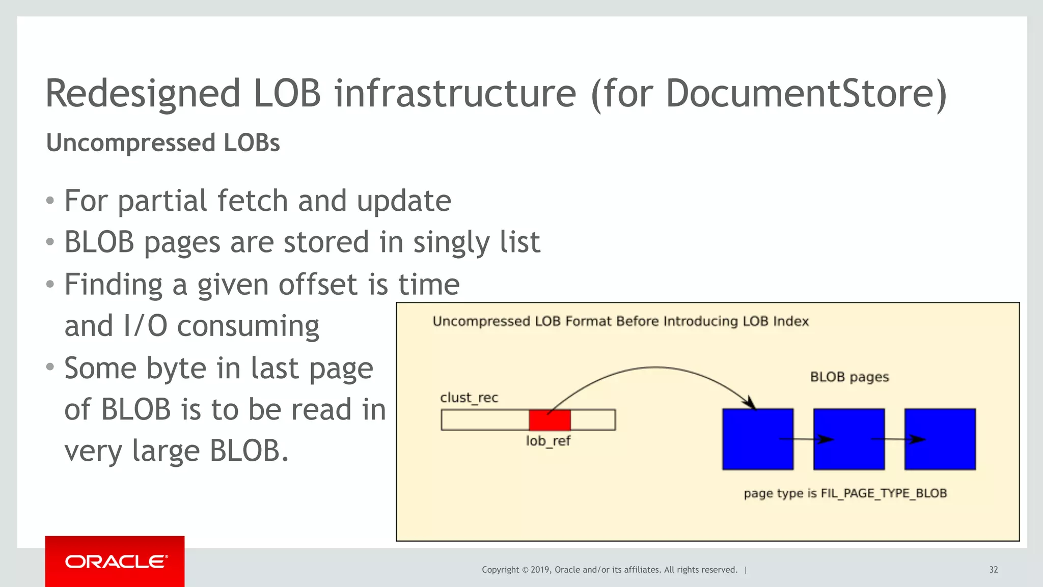 Copyright © 2019, Oracle and/or its affiliates. All rights reserved. |
Redesigned LOB infrastructure (for DocumentStore)
• For partial fetch and update
• BLOB pages are stored in singly list
• Finding a given offset is time 
and I/O consuming
• Some byte in last page 
of BLOB is to be read in 
very large BLOB.
32
Uncompressed LOBs
 