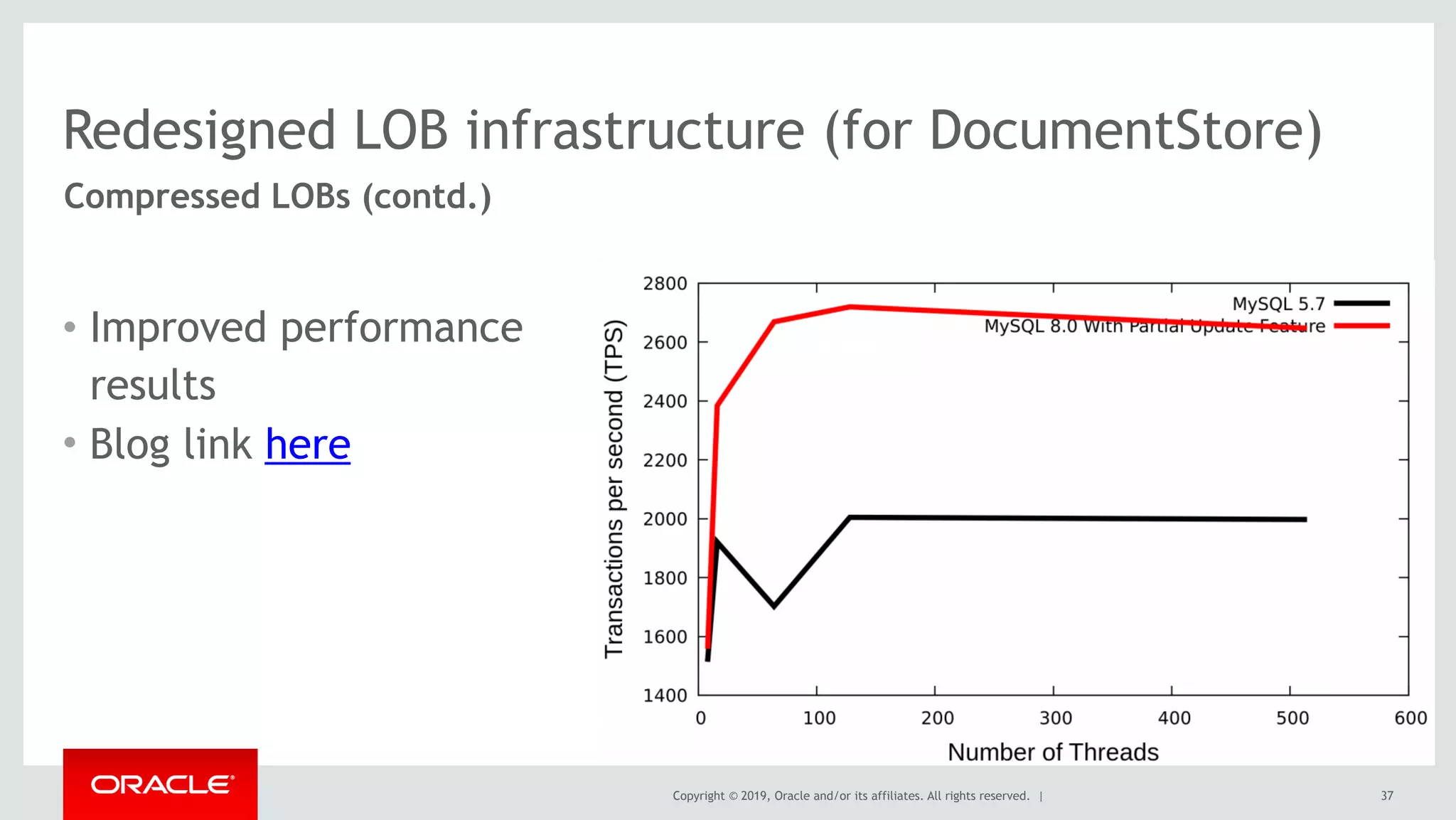 Copyright © 2019, Oracle and/or its affiliates. All rights reserved. |
Redesigned LOB infrastructure (for DocumentStore)
• Improved performance  
results
• Blog link here
37
Compressed LOBs (contd.)
 