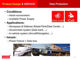 • Conditions:
– Harsh environment
– Unstable Power Supply
• Applications:
– Aerospace & Defense (Radar/Tank/Data Center…)
– Government system (Data bank…)
– In-vehicle system (Aircraft/Navigation…)
• Issues:
– Power Failure > Data loss
12
Product Design & SERVICE Data Protection
iData Guard iCell
 