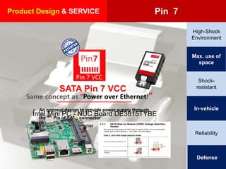 Product Design & SERVICE Pin 7
SATA Pin 7 VCC
• An optional design to provide power supply through
the 7th Pin of SATA connector
• Standard SATA connector
Same concept as “Power over Ethernet!”
Pin 7 VCC
Intel Mini PC - NUC Board DE3815TYBE
High-Shock
Environment
Defense
Shock-
resistant
In-vehicle
Reliability
Max. use of
space
 