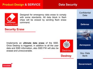 Data Security
Destroy
Implements an ultimate data erase of the SSD.
Once Destroy is triggered, in addition to all the user
data and SSD information, also SSD FW will also be
erased and unrecoverable. Destroy
Product Design & SERVICE
Security Erase
Security Erase
Designed for emergency data erase to comply
with some standards. All data block in flash
chips will be erased by sending flash erase
command.
Defense
Confidential
Data
Aerospace
Gov. Data
Bank
Government
 