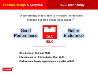• Cost between SLC and MLC
• Lifespan: up to 10 times better than MLC
• Performance & user experience are similar to SLC
“A technology that is able to increase the device’s
lifespan but also keeps cost sweet !”
iSLC Technology
iSLC
iSLC
Good
Performance
Better
Endurance
Product Design & SERVICE
 