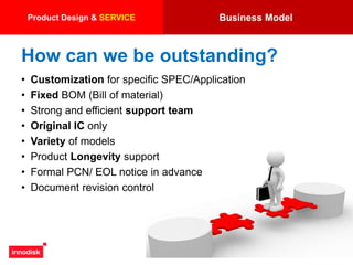 • Customization for specific SPEC/Application
• Fixed BOM (Bill of material)
• Strong and efficient support team
• Original IC only
• Variety of models
• Product Longevity support
• Formal PCN/ EOL notice in advance
• Document revision control
Business Model
How can we be outstanding?
Product Design & SERVICE
 