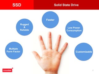 7
Rugged
&
Reliable
Faster
SSD Solid State Drive
Multiple
Form Factor Customizable
Low Power
Consumption
 