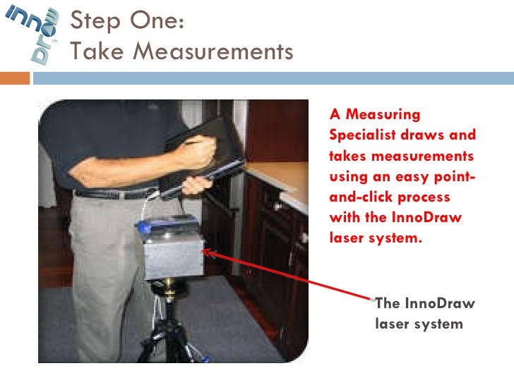 Countertop Laser Templating and Measuring Countertop Laser Templating and Measuring