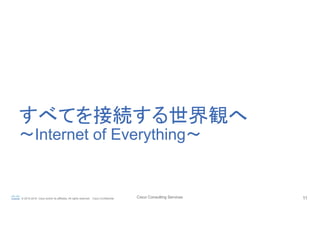 Cisco Consulting Services 11© 2015-2016 Cisco and/or its affiliates. All rights reserved. Cisco Confidential
すべてを接続する世界観へ
〜Internet of Everything〜	
 