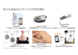 Cisco Consulting Services 19© 2015-2016 Cisco and/or its affiliates. All rights reserved. Cisco Confidential
様々な用途のIoTデバイスが百花繚乱	
KORNER
（窓のコーナーにつけて開閉を監視）
AKERUN
（ドア錠をスマフォから開閉操作）
Health Patch
（体調モニタリングする貼付パッチ）
Netatmo JUNE
（紫外線量をアドバイスするブレスレット）
Misfit Shine
（行動記録・トラッキング）	
Proteus
（薬が体内で溶けた場所を特定）
 