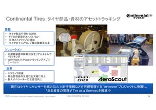 Cisco Consulting Services 24© 2015-2016 Cisco and/or its affiliates. All rights reserved. Cisco Confidential
課題
Continental Tires：タイヤ部品・資材のアセットトラッキング	
現在はタイヤにセンサーを組み込んで走行情報などを把握管理する ”eHorizon”プロジェクトに発展し、
「走る資産の管理」「Tire as a Service」を推進中
ソリューション
効果
•  タイヤ部品や資材の紛失
•  FIFOの管理がされていない
•  在庫とスクラップの増加
•  タイヤのキュアリング機の稼働率向上
•  全運搬装置の稼働状況をリアルタイムで
トラッキング
•  WIP(Work-in-Place)トラッキングアプリ
ケーション
•  スクラップ削減
•  部品管理面の生産性を大幅に向上
•  新人オペレーターの生産性向上
 