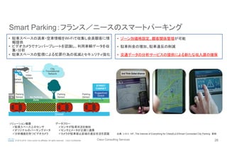 Cisco Consulting Services 26© 2015-2016 Cisco and/or its affiliates. All rights reserved. Cisco Confidential
Smart Parking：フランス／ニースのスマートパーキング	
•  駐車スペースの満車・空車情報をWi-Fiで収集し会員顧客に情
報提供
•  ビデオカメラでナンバープレートを認識し、利用車輌データを収
集・分析
•  駐車スペースの監視による犯罪行為の低減とセキュリティ強化
Street
POWE
R
Sensor
Gateway
STREET
CABINET
Ruggedized
Switch
Parking
Sensor
Parking
Sensor
Parking
SensorNo Parking
Zone
Video
Camera
City
Foundational
Network
ソリューション機器	
ü 駐車スペース上のセンサ	
ü オリジナルのパーキングメータ	
ü 分析機能を持つビデオカメラ	
データフロー	
ü センサが駐車状況を検知	
ü センサとメータが正確に連携	
ü カメラが駐車禁止区域の違反状況を認識	
•  ゾーン別価格設定、顧客関係管理が可能
•  駐車料金の増加、駐車違反の削減
•  交通データの分析サービスの提供による新たな収入源の確保
出典：シスコ　HP、The Internet of Everything for CitiesおよびSmart Connected City Parking　事例	
 