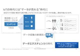 Cisco Consulting Services 41© 2015-2016 Cisco and/or its affiliates. All rights reserved. Cisco Confidential
IoTの時代には“データが売れる”時代に	
自社だけで完結・補完する事が難しいIoTビジネスにおいてはデータが流通し、課金可能となります。	
Cisco Consulting Services 32© 2015-2016 Cisco and/or its affiliates. All rights reserved. Cisco Confidential
Man
Machine
Material
Method
Cisco Consulting Services 44© 2015-2016 Cisco and/or its affiliates. All rights reserved. Cisco Confidential
Cisco Consulting Services 45© 2015-2016 Cisco and/or its affiliates. All rights reserved. Cisco Confidential
?
e
?
W
? b
W
ZDnet 10
蓄積しないとこの領域のビジネスは
いつまで経っても取り組めない
⇒早く決めて早く取り組むこと！	
 