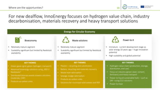 InnoEnergy presentation for Funseam Seminar Circular Economy 2021 | PDF