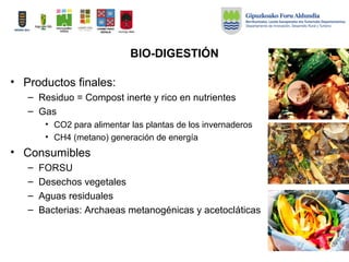 • Productos finales:
– Residuo = Compost inerte y rico en nutrientes
– Gas
• CO2 para alimentar las plantas de los invernaderos
• CH4 (metano) generación de energía
• Consumibles
– FORSU
– Desechos vegetales
– Aguas residuales
– Bacterias: Archaeas metanogénicas y acetocláticas
BIO-DIGESTIÓN
 