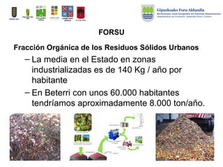FORSU
Fracción Orgánica de los Residuos Sólidos Urbanos
– La media en el Estado en zonas
industrializadas es de 140 Kg / año por
habitante
– En Beterri con unos 60.000 habitantes
tendríamos aproximadamente 8.000 ton/año.
 