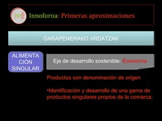 Innoforoa: Primeras aproximaciones
GARAPENERAKO ARDATZAKGARAPENERAKO ARDATZAK
ALIMENTA
CIÓN
SINGULAR
ALIMENTA
CIÓN
SINGULAR
Eje de desarrollo sostenible: EconomíaEje de desarrollo sostenible: Economía
Productos con denominación de origen
•Identificación y desarrollo de una gama de
productos singulares propios de la comarca.
 
