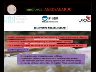 Innoforoa: AGROSAGARDO
 